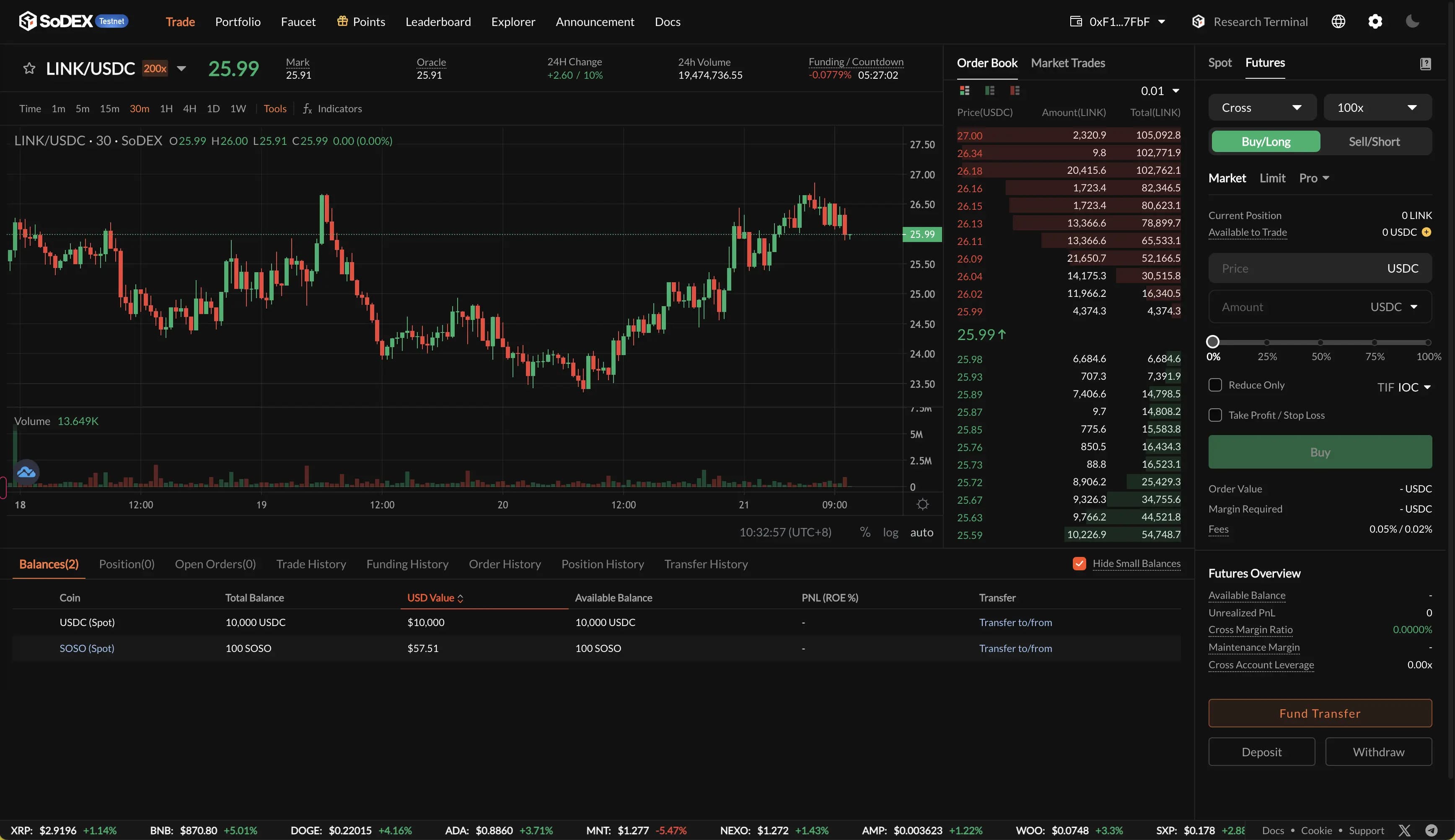 SoDEX Decentralized Exchange Interface